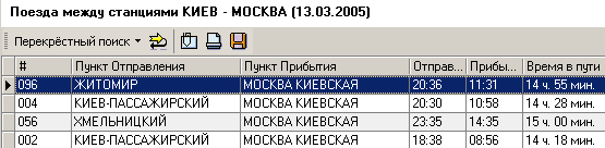 Результаты поиска