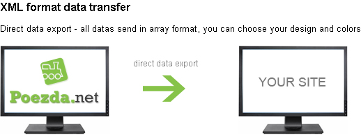 Railway timetable export to your site