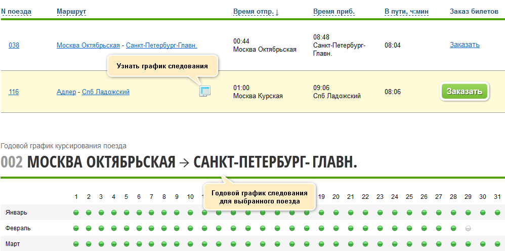 график следования поезда по датах