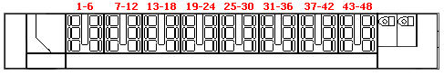 нумерация мест Невский экспресс