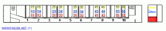 Спальный вагон для международного сообщения нумерация мест