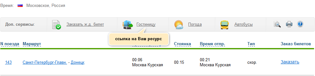 Городской портал в результатах расписания поездов