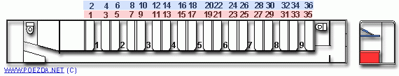 Sleeping car seats numeration